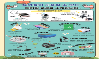 유치원의 디지털 환경 구축 관련 이미지
