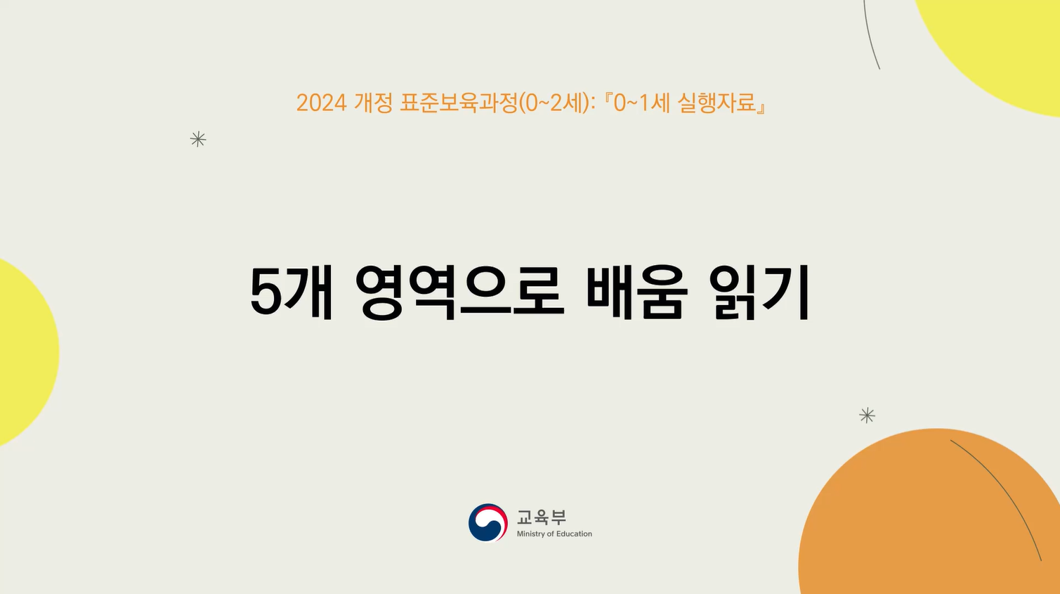 5개 영역으로 배움 읽기 관련 이미지 (불러오지 못할 경우 기본 이미지가 표시됩니다.)