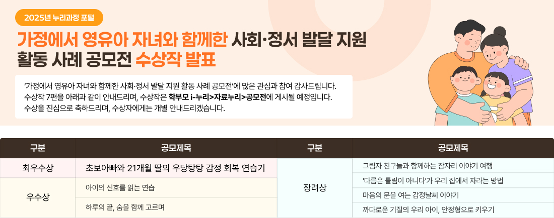 가정에서 영유아 자녀와 함께한 사회·정서 발달 지원  활동 사례 공모전&nbsp;수상작 발표.jpg