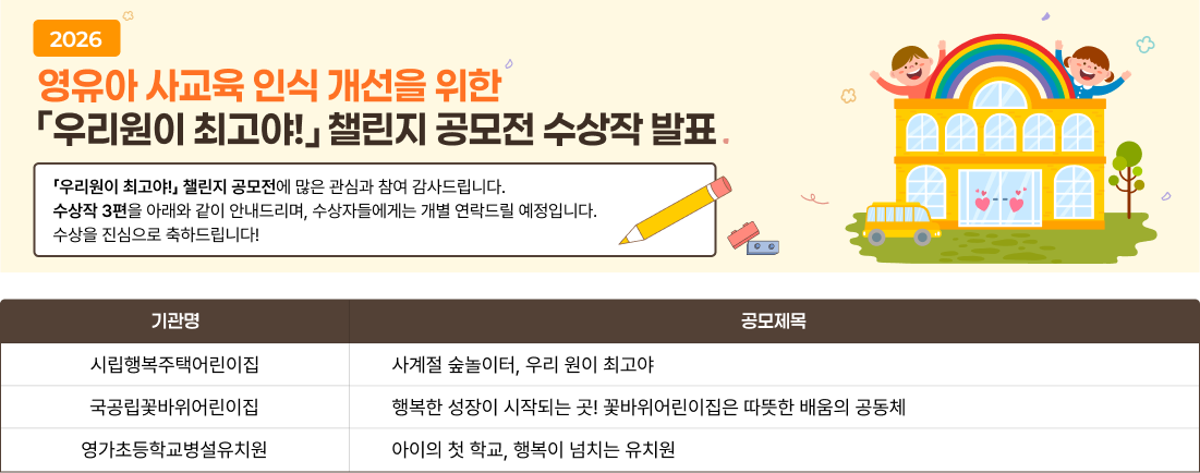 「우리원이 최고야!」 챌린지 공모전 수상작 발표.png