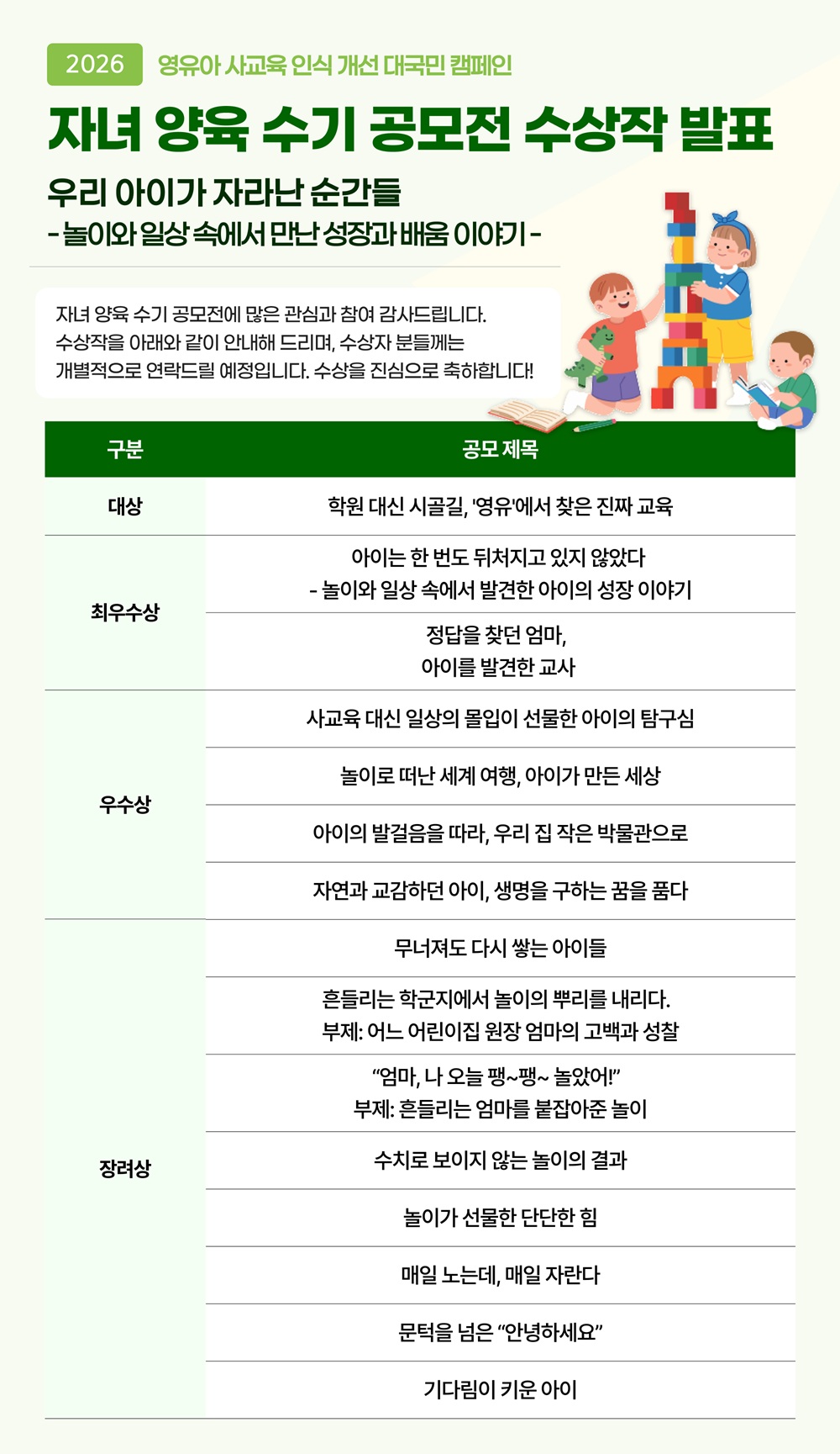 자녀 양육 수기_결과발표.jpg