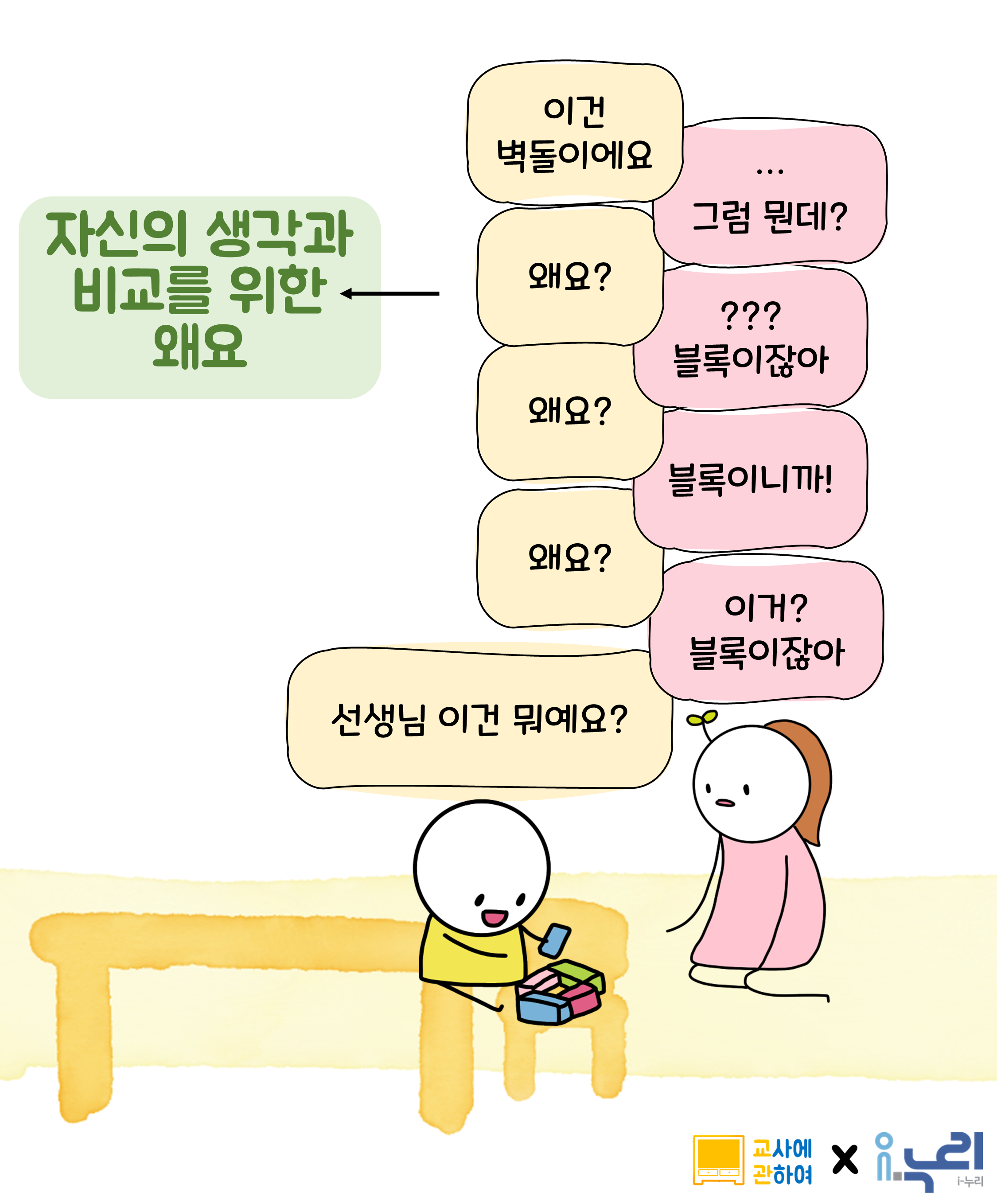 영아들의 왜요 , i-누리 X 교사에관하여관련 이미지 5