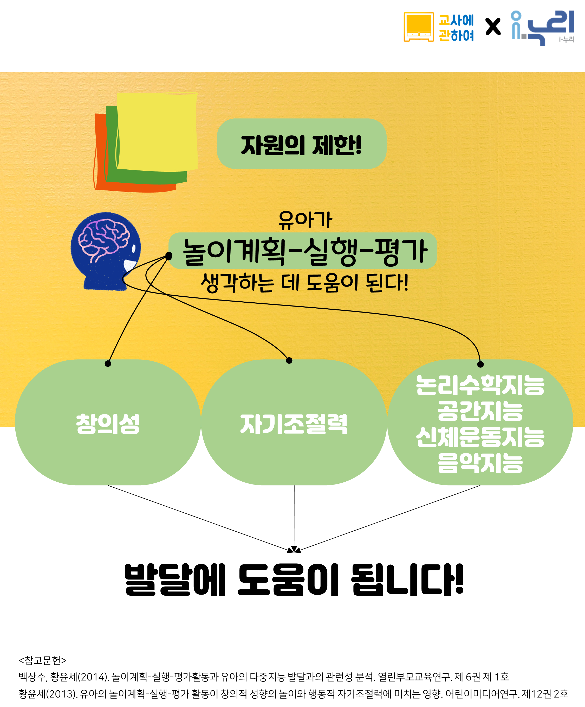 색종이 몇 장 써야 해요?관련 이미지 7