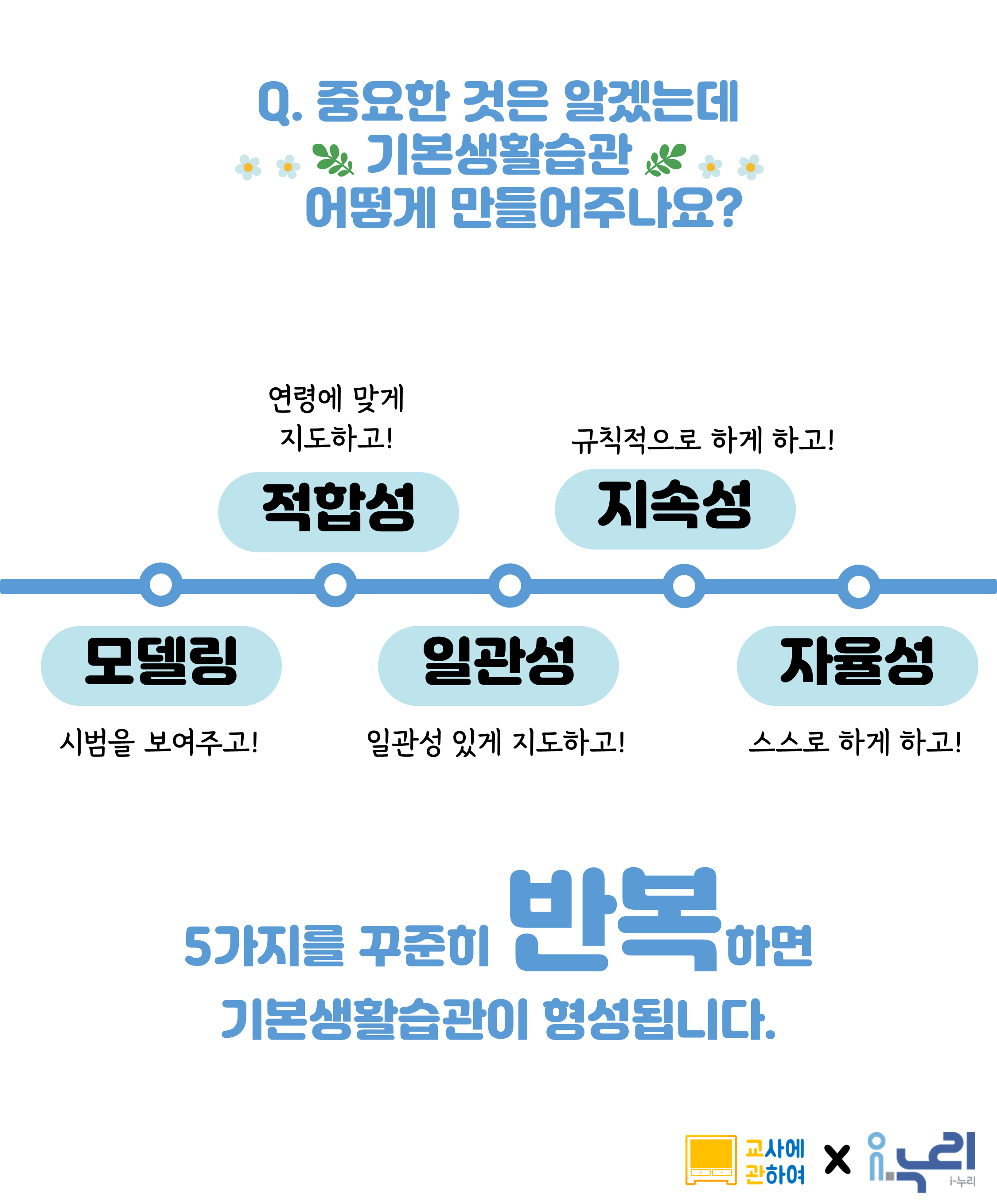 이것만 잘해도 전두엽 발달함관련 이미지 5