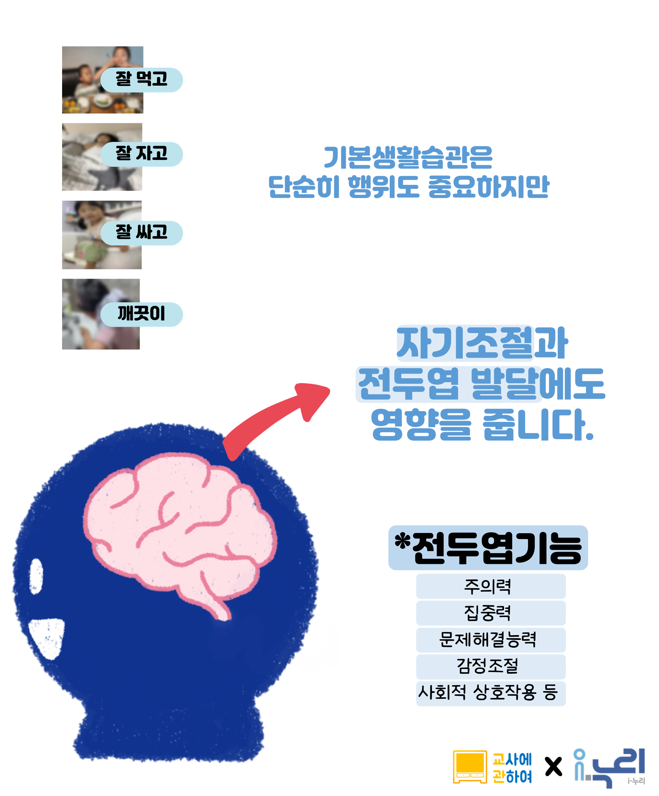 이것만 잘해도 전두엽 발달함관련 이미지 3