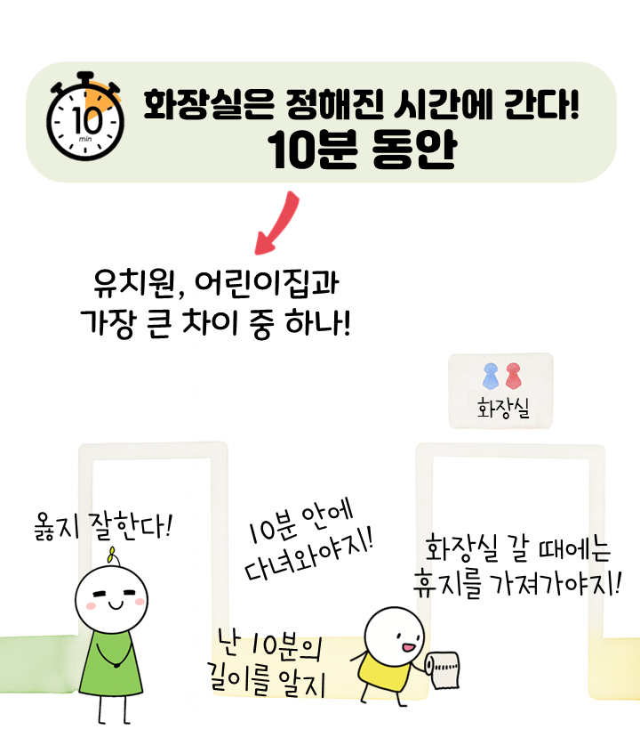 초등교사가 말하는 사소하지만 학교적응을 위한 결정적인 습관!관련 이미지 4