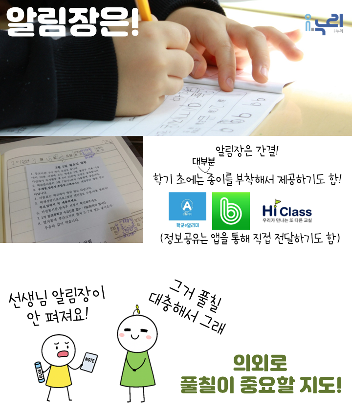 초등교사가 말하는 사소하지만 학교적응을 위한 결정적인 습관!관련 이미지 3