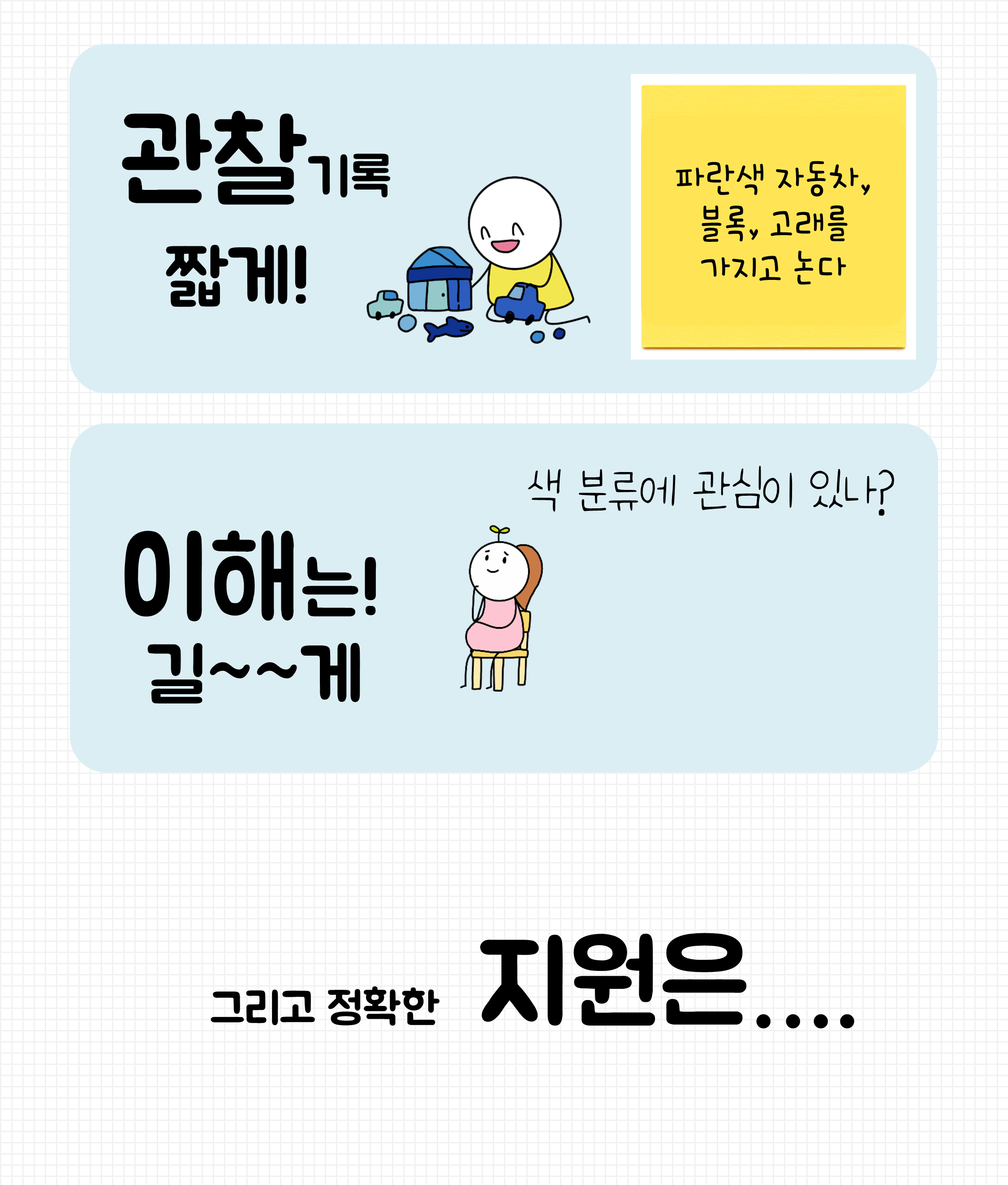 관찰기록은 짧게, 이해는 깊게관련 이미지 6