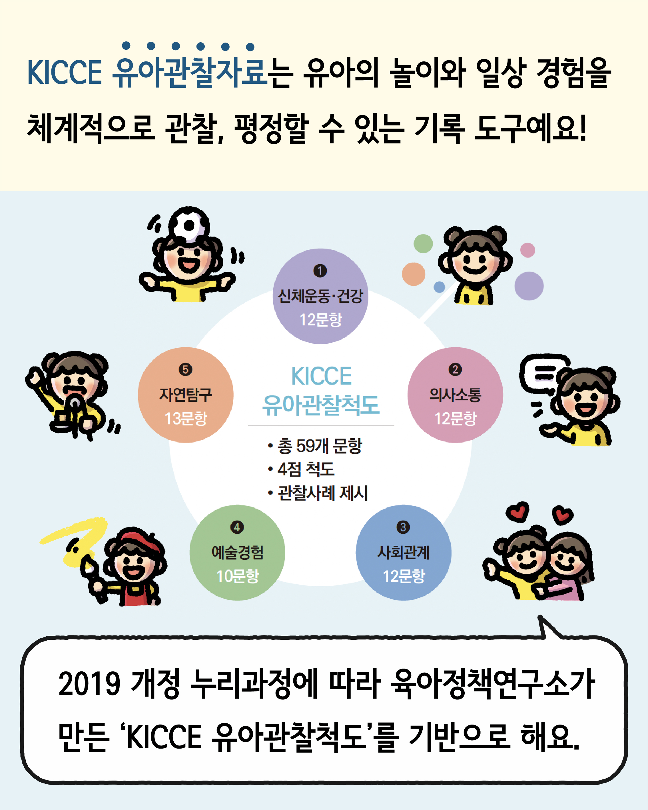 우리 반 관찰자료 스마트하게 기록하기  관련 이미지4