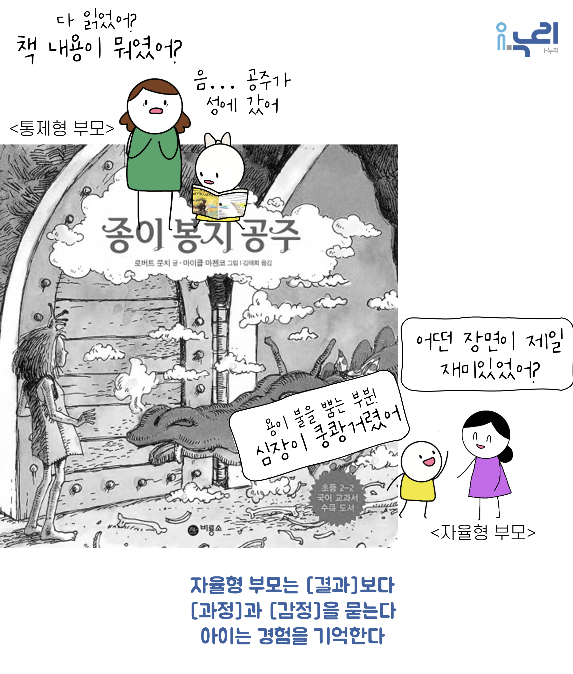 다칠까 봐 무서워 관련 이미지 6