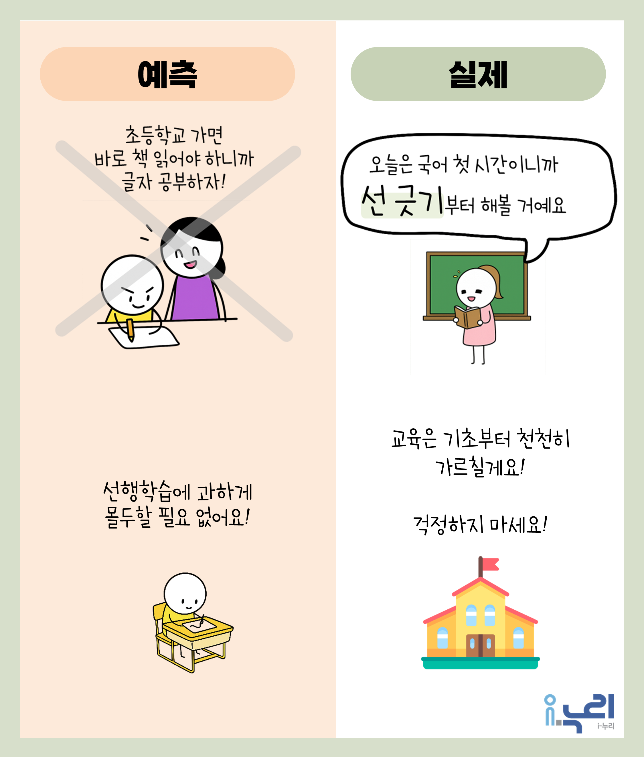 초등학교 1학년 국어시간에는 뭘 할까?관련 이미지 7