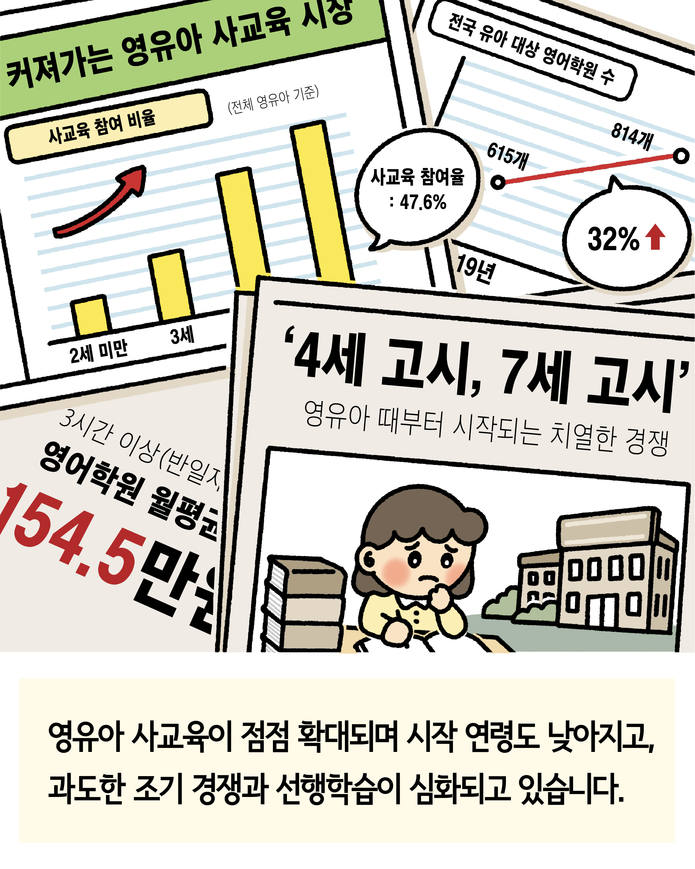[사교육 인식 개선] 사교육 걱정 없는 영유아 교육환경을 만들어요  관련 이미지 (불러오지 못할 경우 기본 이미지가 표시됩니다.)