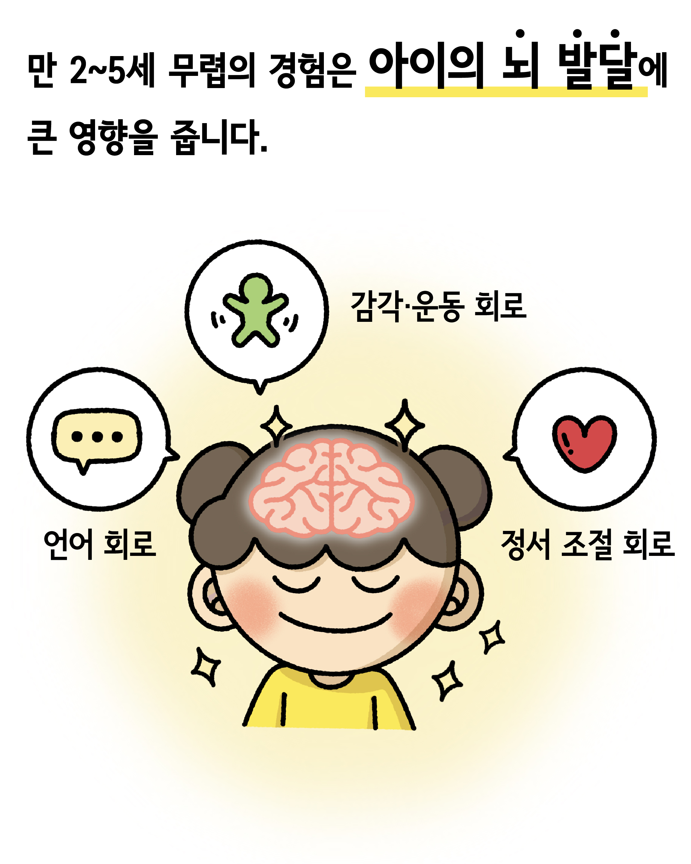 [사교육 인식 개선] 우리 아이를 위한 최고의 교육은 무엇일까요? 관련 이미지 2