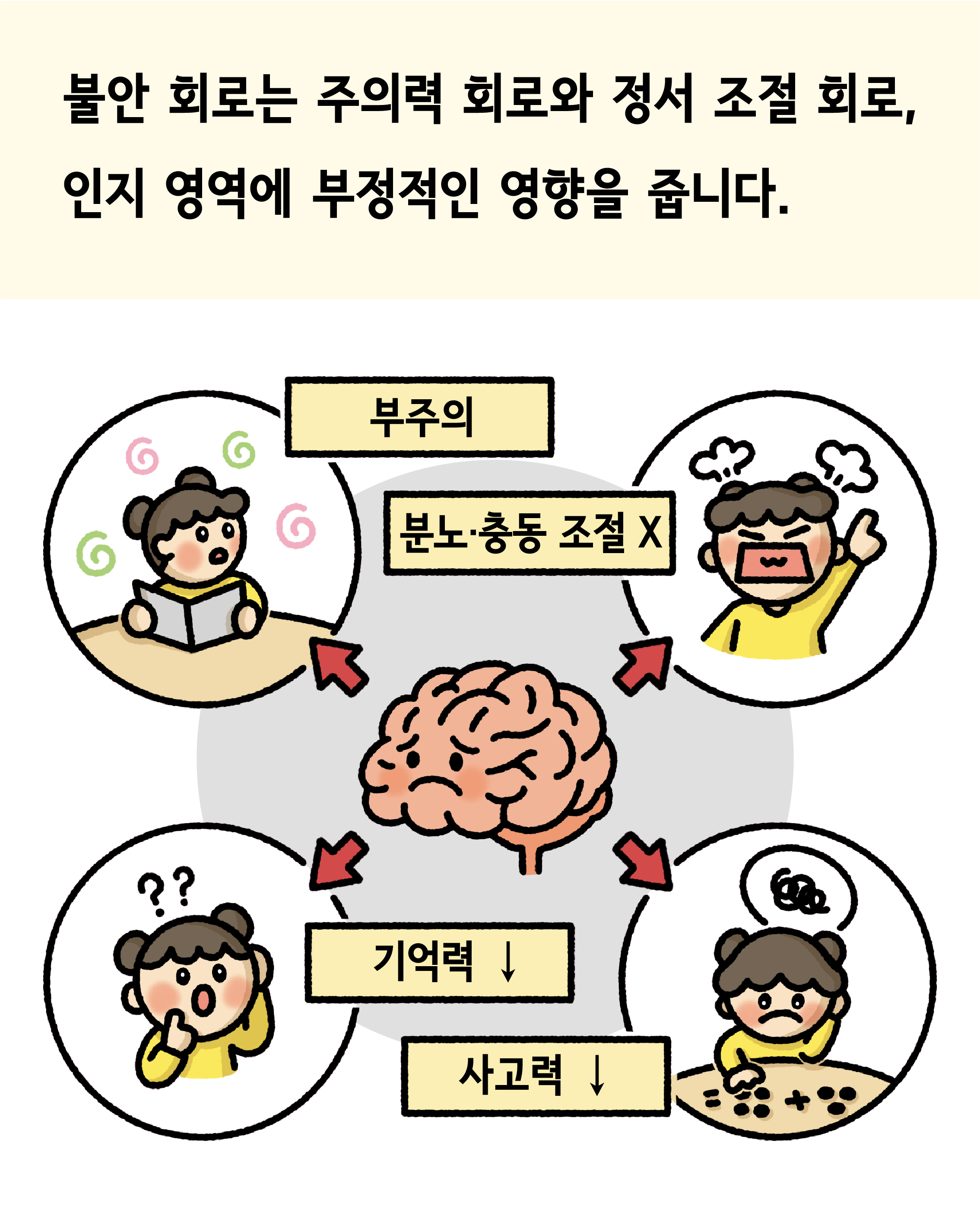 [사교육 인식 개선] 우리 아이를 위한 최고의 교육은 무엇일까요? 관련 이미지 5