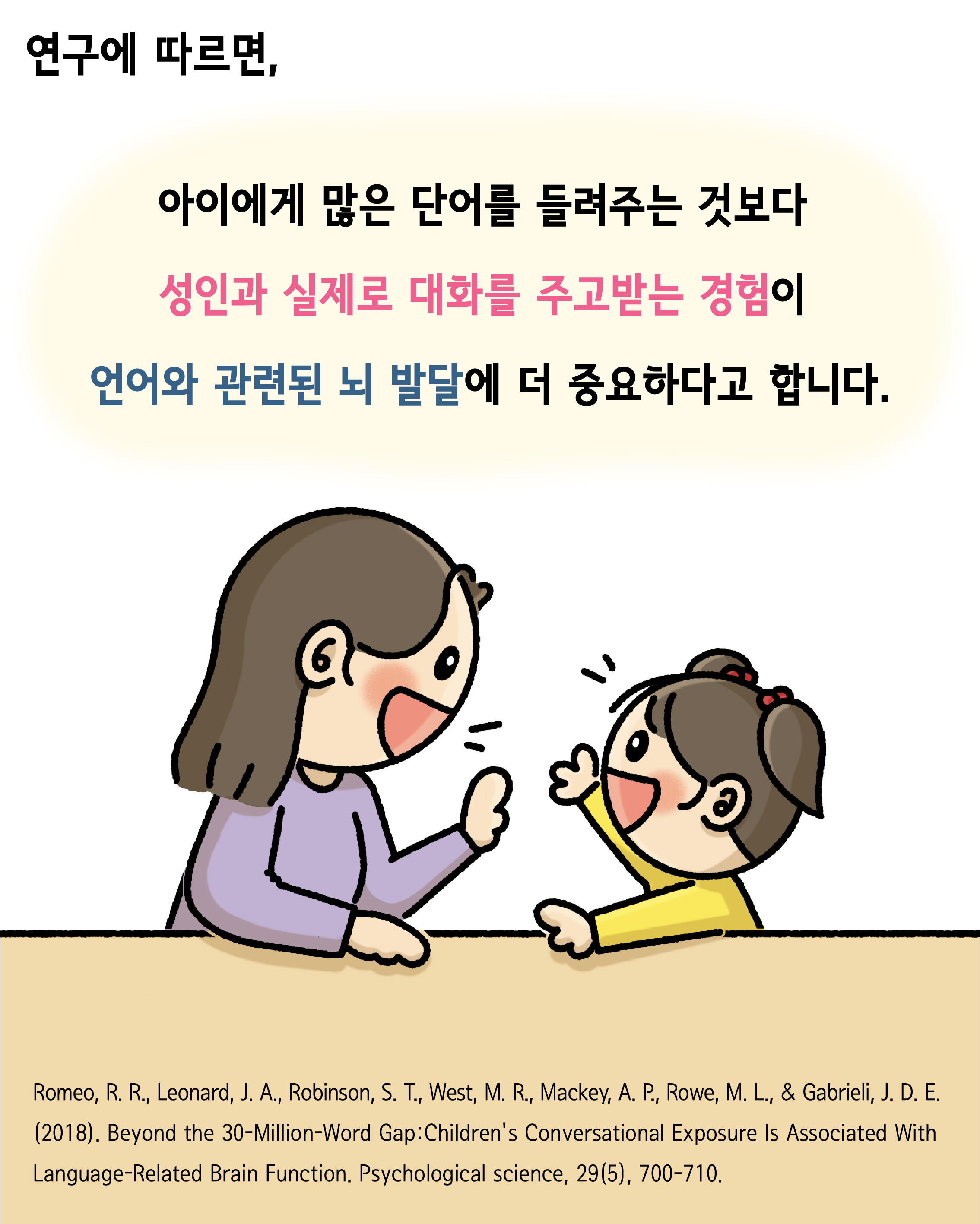 [사교육 인식 개선] 우리 아이의 언어 발달, 많이 들려주시면 될까요? 관련 이미지 8